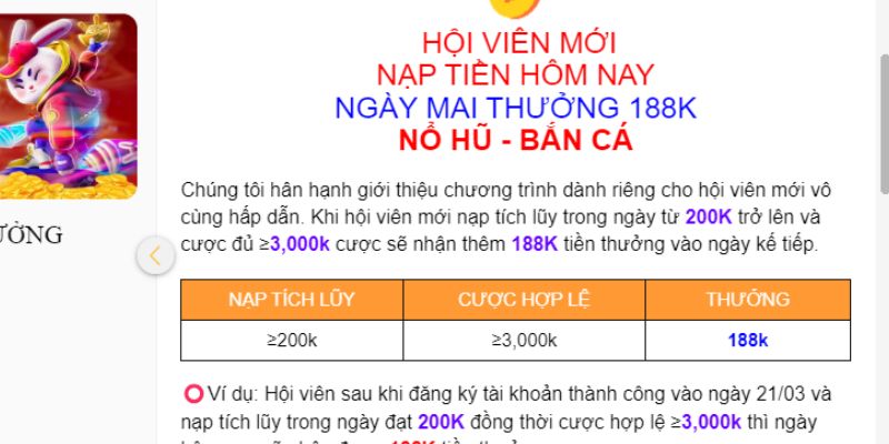 Giới thiệu vài nét về khuyến mãi 188K